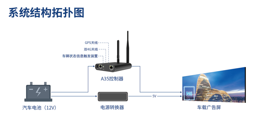 1634631073817705.png 0005.png